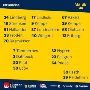 Sveriges laguppställning mot Storbritannien