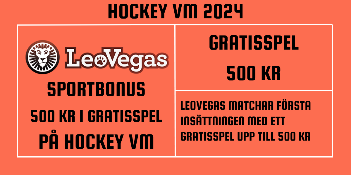LeoVegas Bonus hockey VM 2024