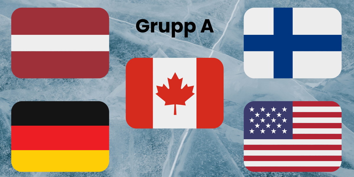 Grupp A junior VM 2025 i Kanada