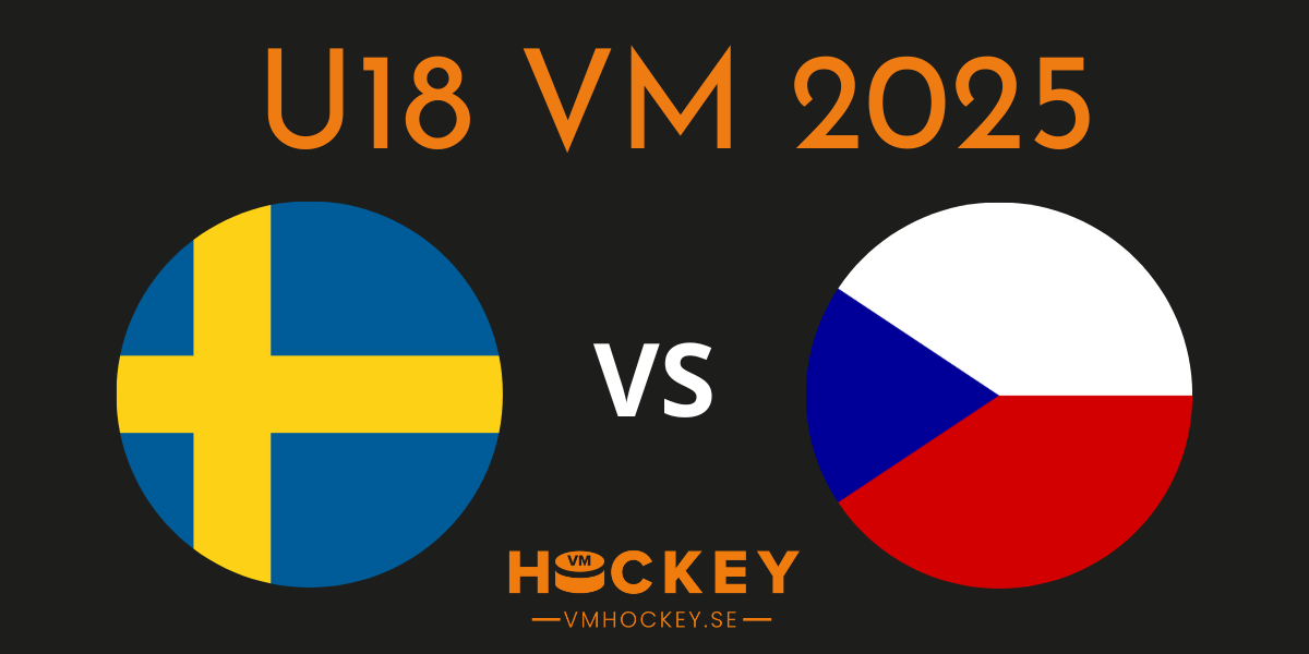 U18 VM 2025 Sverige Tjeckien
