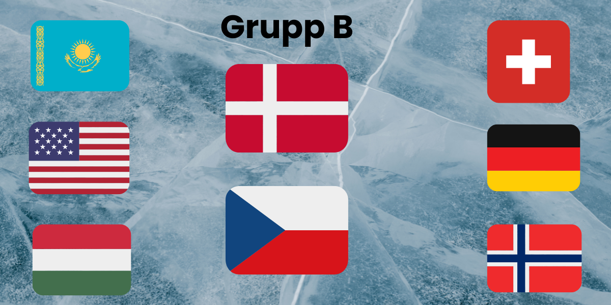 Allt om Grupp B i hockey VM 2025