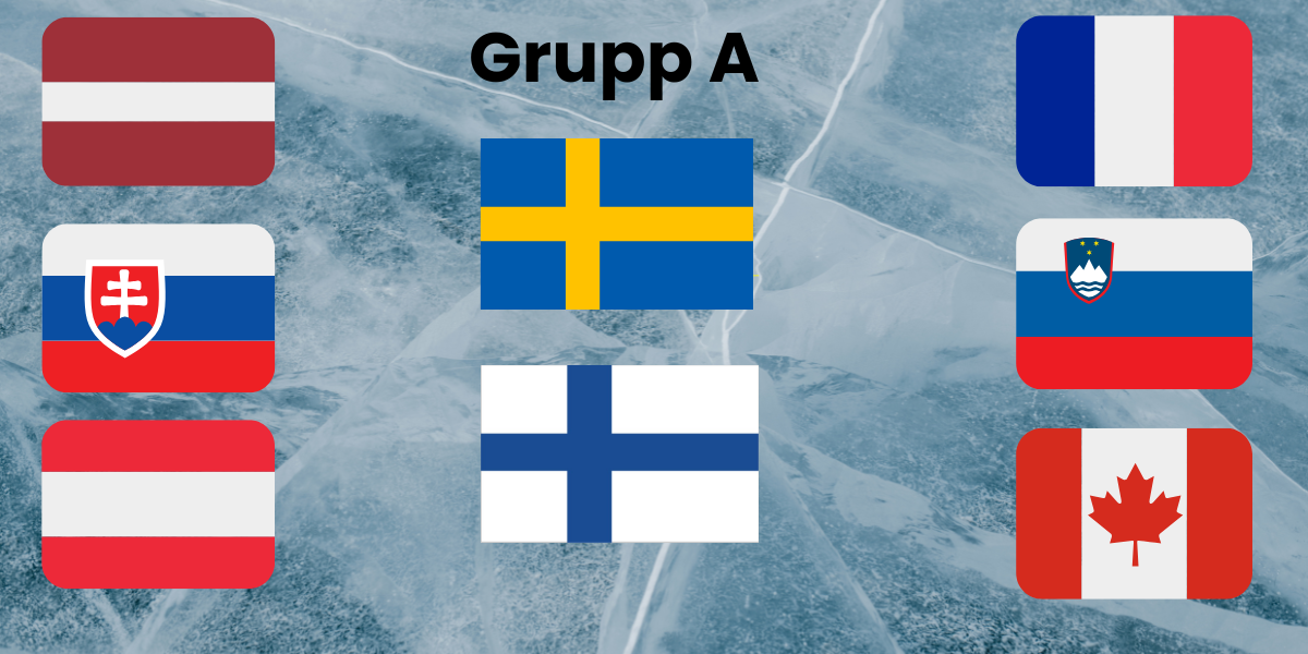 Grupp A hockey VM 2025 i Stockholm