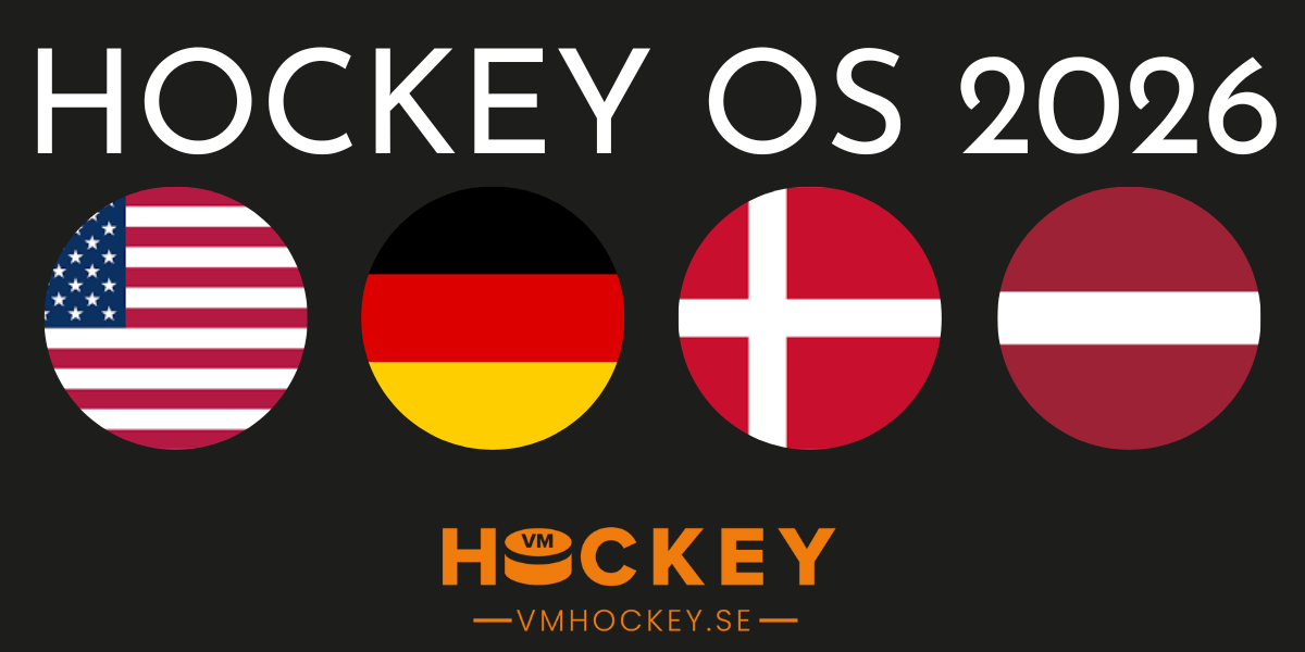 Grupp C hockey OS 2026