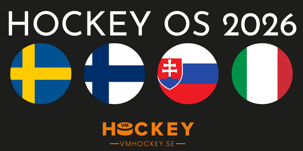 Sveriges grupp i hockey OS 2026
