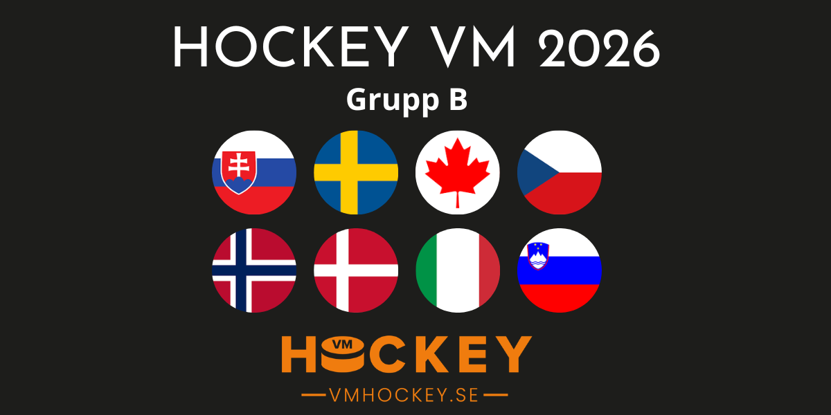 Grupp B i hockey-VM 2026